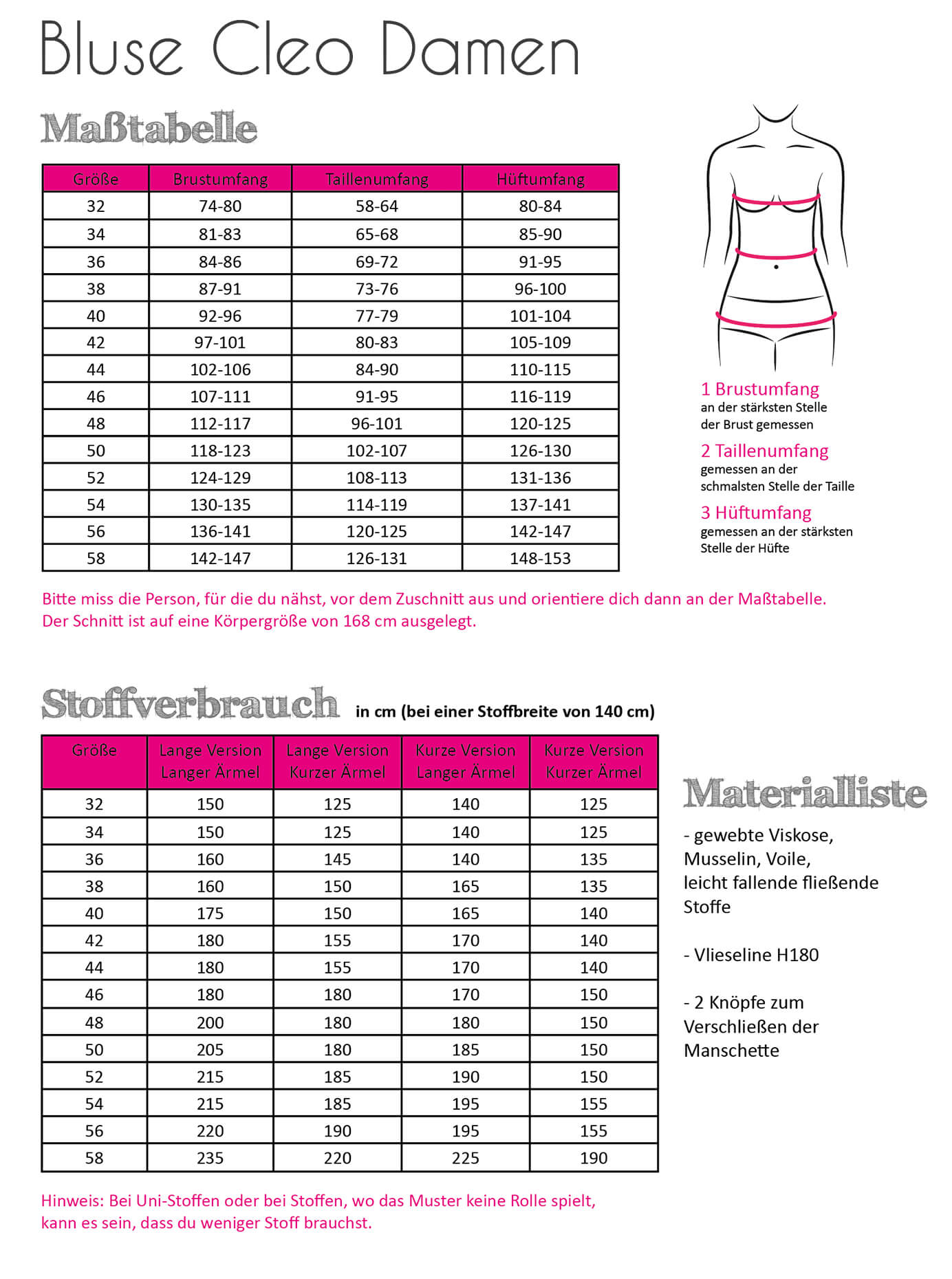 Papierschnittmuster Fadenkäfer Bluse, Tunika Cleo Damen – Bild 11