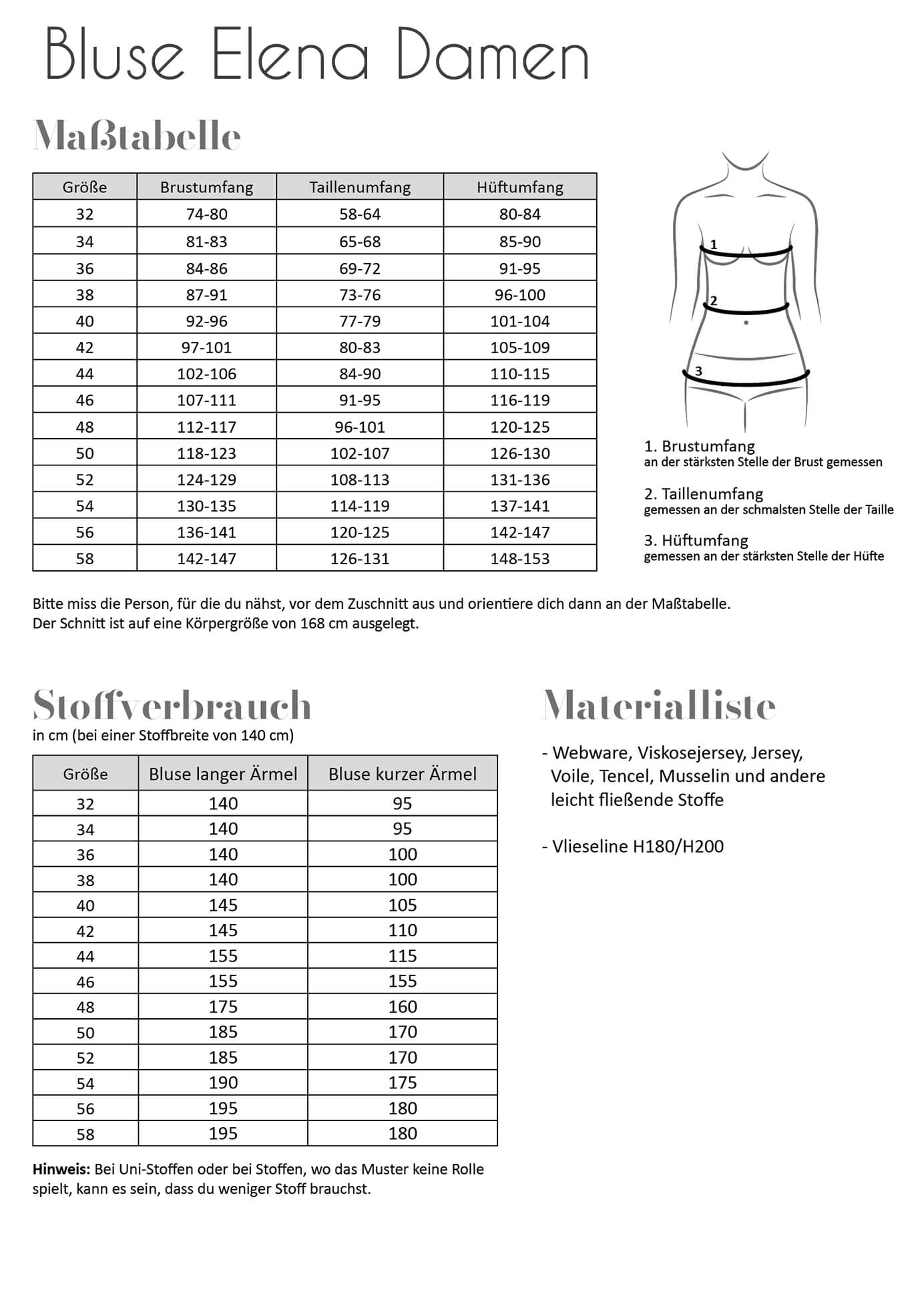 Papierschnittmuster Fadenkäfer Bluse Elena Damen – Bild 2
