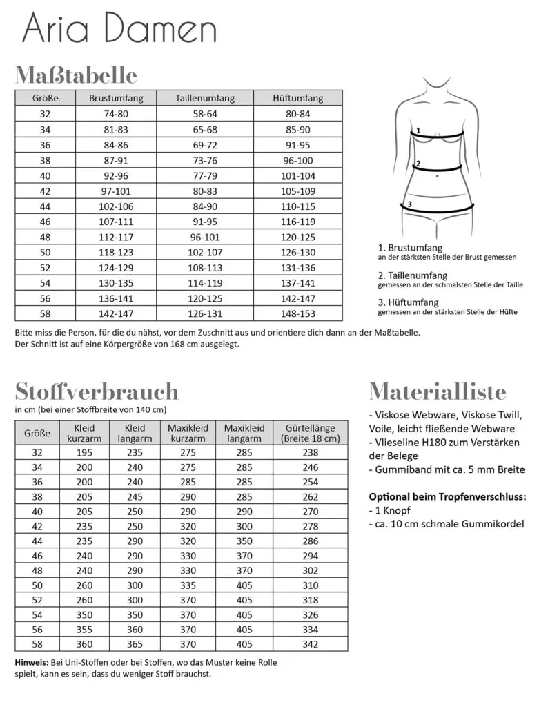 Papierschnittmuster Fadenkäfer Sommerkleid Aria Damen – Bild 6