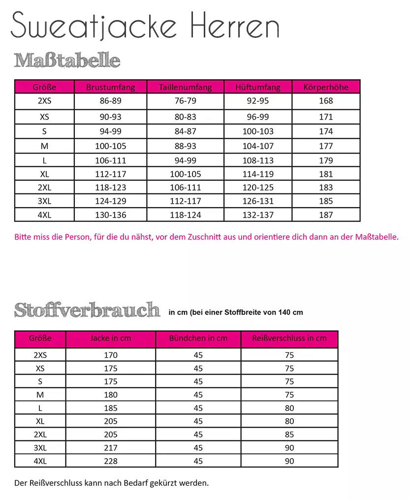 Papierschnittmuster Fadenkäfer Sweatjacke Herren – Bild 5
